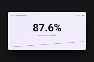 do monthly seo service for wordpress, wix, squarespace, webflow, shopify website