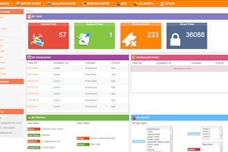 create a custom software application