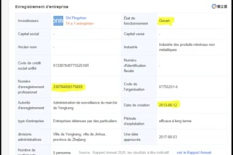 verify if you supplier is reliable and provide the verification of the legality