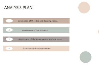 change and creat powerpoint design