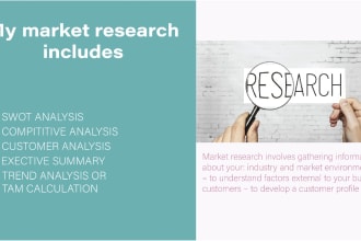 do comprehensive market research and industry analysis