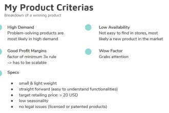 help you a niche profitable product for your dropshipping or amazon business