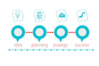 in depth business plan may add forecast pitch and presentation 4 investor
