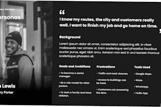 create user personas for your target audience