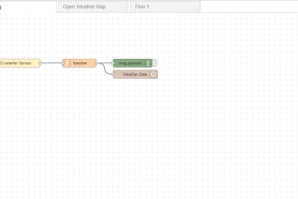 do node red flows development for you