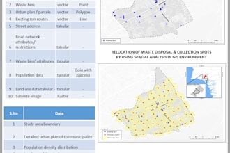 process satellite images, google images, drone images and create map