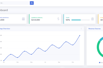 custom dashboard, saas, or business web app  vue react angular