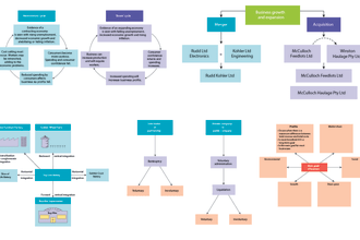 redraw infographic, graph and chart