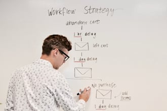 design and manage professional mailchimp campaigns