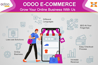 do e commerce setup, facebook whatsapp integration for odoo