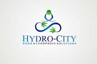 create a brand recognizable cannabis cultivation logo for hydro city