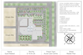 draw master plan and site plans on autocad and photoshop