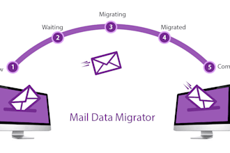 migrate email from one service to another service