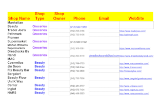 do b2b lead generation,valid information collection