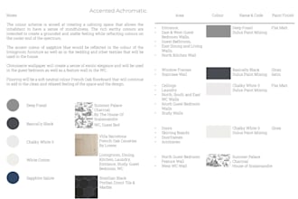 create an interior layour and space plan for your room
