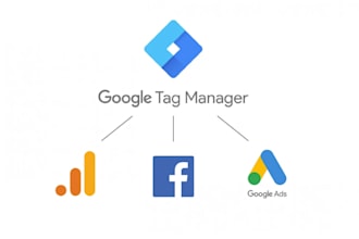 fix and setup facebook pixel and shop
