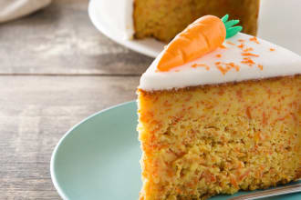 make professionally baking food or recipe videos