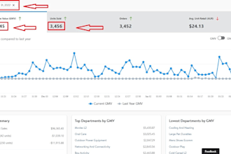 launch and automate your walmart dropshipping business