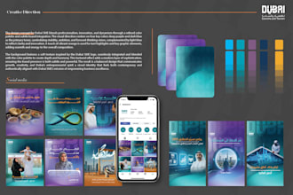 create your social media art direction and visual branding