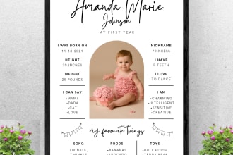 design a first birthday milestone poster sign for kids party