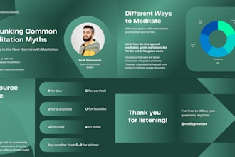 do modern canva and power point presentation