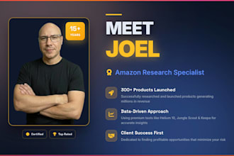 find profitable amazon fba products