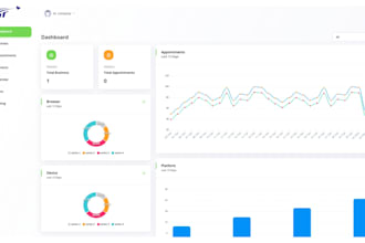 develope open ai digital business nfc card builder saas with mobile app