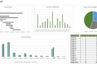 do excel spreadsheet, excel, vba, data entry, excel functions, macros, forms