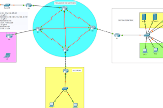 help you with networking tasks, and anything related to ccna
