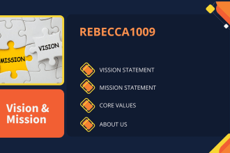 write about us, our goals and a powerful mission n vision statement
