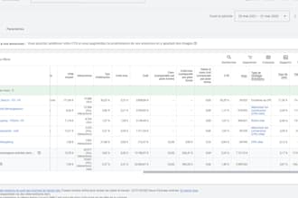 setup conversion tracking for your google ads  campaigns