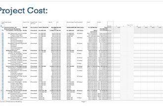 create gantt chart and project schedule using primavera p6