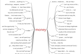 conduct nvivo qualitative data analysis