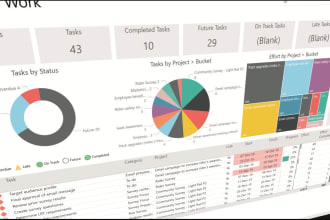 be your microsoft project tutor and teach  project scheduling