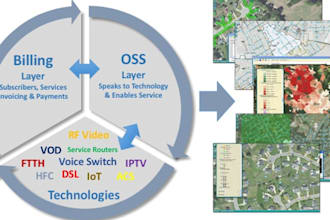 create fiber telecommunication routes