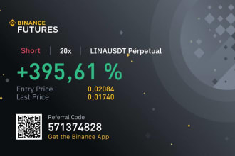 cryptocurrency analysis and futures trading