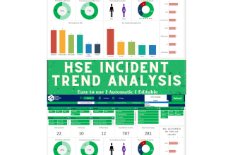 human resource management dashboard template