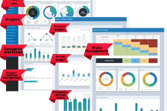 the ultimate project management template dashboard