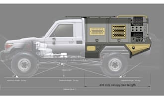 do scale rc off road canopy 3d printing design