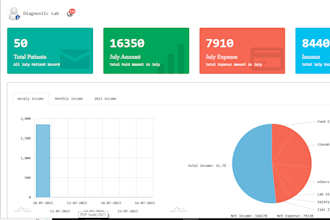 develop clinical lab software for your clinical lab