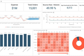 be 1 stop shop for excel data cleaning,analysis or splitting with high precision