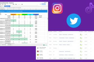 find best instagram, youtube and tiktok influencers for influencer marketing