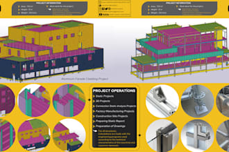 all about aluminum structures