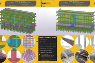 all about reinforced concrete structures