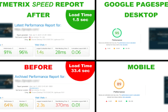 increase wordpress speed optimization for google page speed