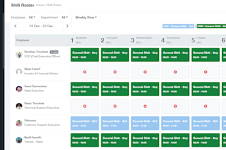 provide CRM software for lead, task, project and hrm