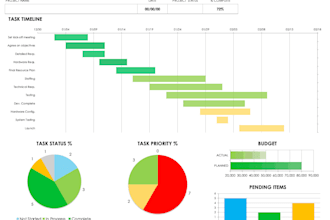 do IT project management for you