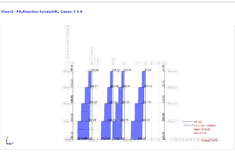 analyze and design buildings and infrastructures in robot