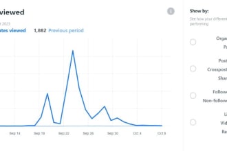 organically increase your social media followers