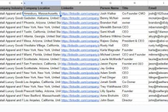find email address and contact info for business marketing
